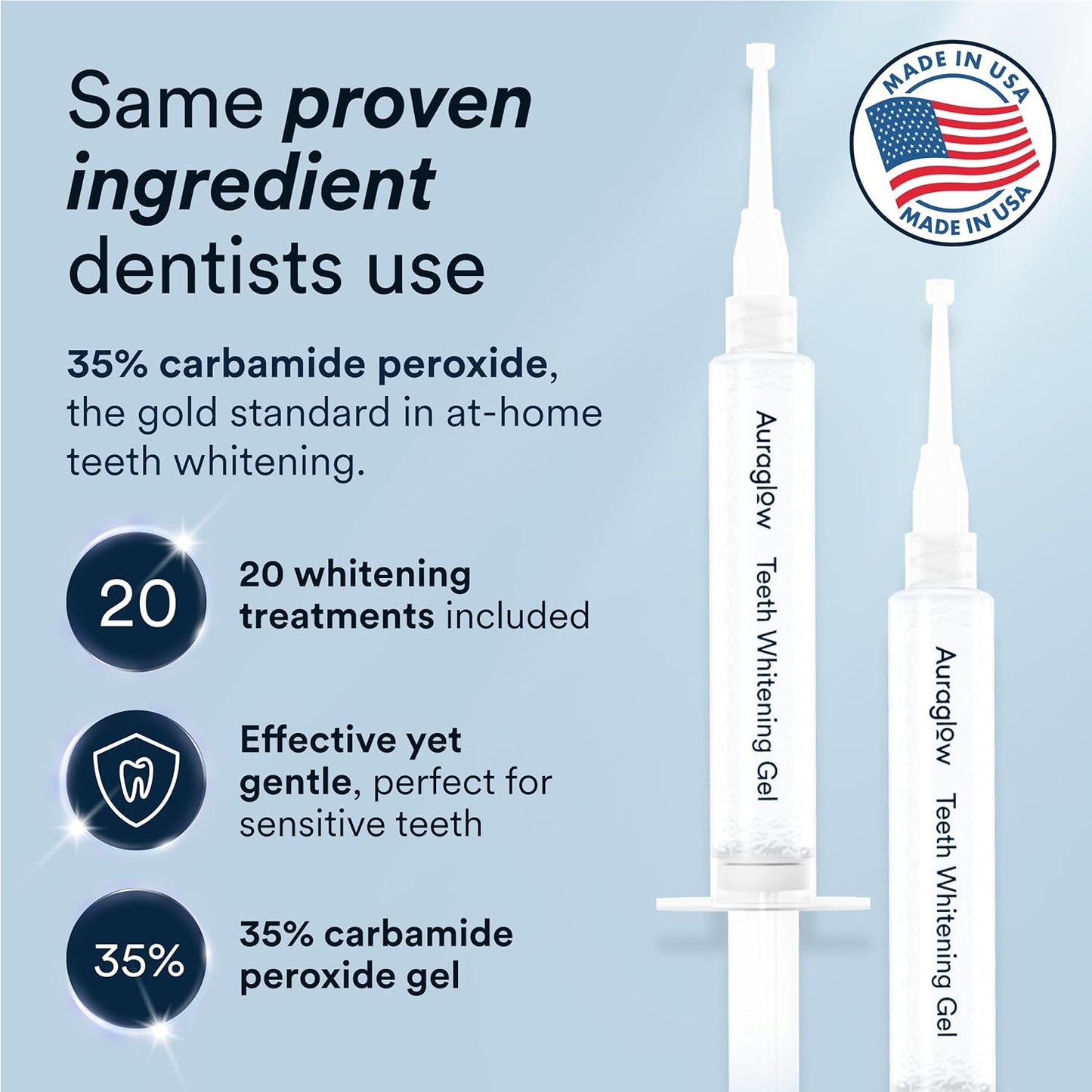 Teeth Whitening Kit, LED Accelerator Light, 35% Carbamide Peroxide Teeth Whitening Gel, 20+ Whitening Treatments, (2) 5Ml Whitening Gel Syringes, Whiten Teeth Faster